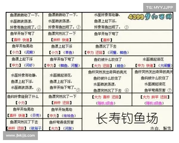 梦幻西游汗血宝马培养的五大关键步骤与技巧解析 梦幻西游汗血宝马培养的五大关键步骤与技巧解析