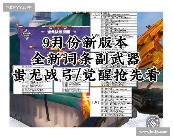 CF活动全新升级精彩内容全解析让你畅享极限刺激与丰厚奖励 CF活动全新升级精彩内容全解析让你畅享极限刺激与丰厚奖励