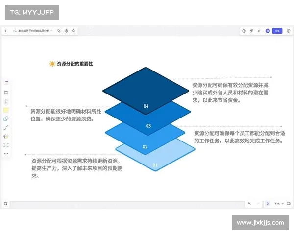 火炬之光2双枪职业玩法技巧全解析 提升战斗效率的关键策略 火炬之光2双枪职业玩法技巧全解析 提升战斗效率的关键策略