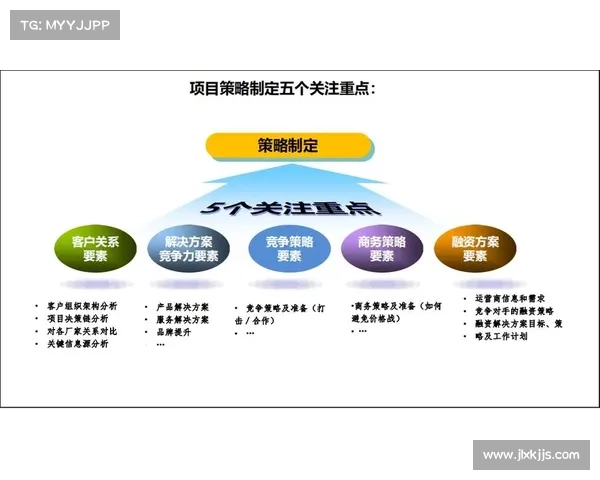 LOL更新错误280解密:原因分析与解决方案详解 LOL更新错误280解密:原因分析与解决方案详解