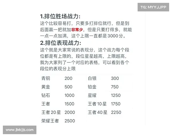卧龙吟魏国攻略:提升战力与资源管理的实用技巧与策略 卧龙吟魏国攻略:提升战力与资源管理的实用技巧与策略