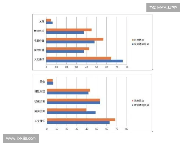 DK宏技术的应用场景分析与优化策略研究 DK宏技术的应用场景分析与优化策略研究