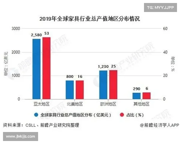 全球金矿石资源分布与开发潜力综合分析及前景展望 全球金矿石资源分布与开发潜力综合分析及前景展望