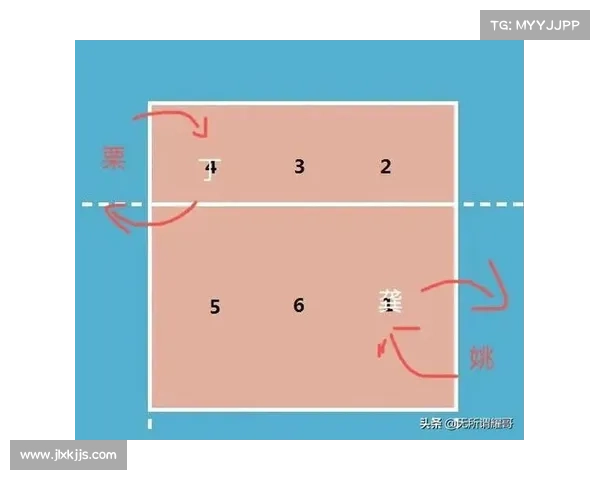 从战术多样性视角解析大卫路易斯在不同比赛中的位置理解